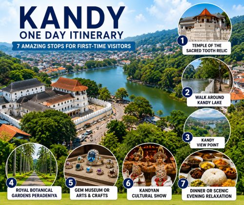 Kandy One Day Itinerary 2026 Kandy One Day Itinerary 2026 featuring the Temple of the Tooth, Kandy Lake and cultural attractions